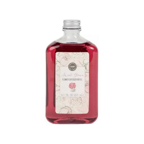 Náplň do difuzéru 250ml - sweet grace